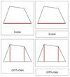 Study of a Quadrilateral 3-Part Cards - Montessori Print Shop geometry cards