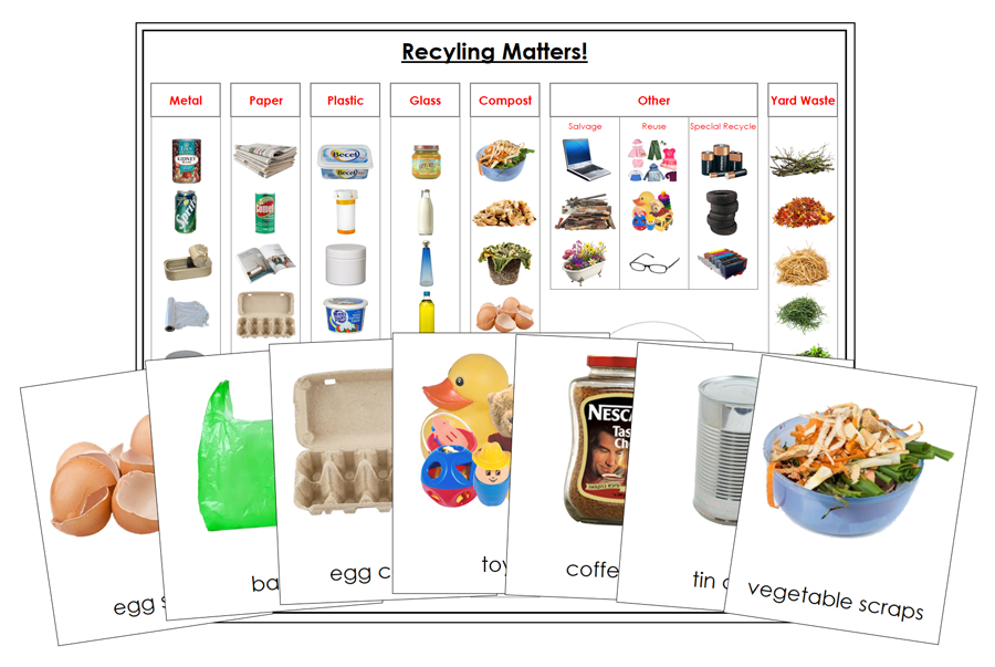 Recycling Matters Sorting