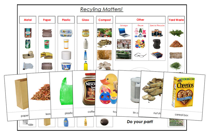 Recycling Matters Chart and Cards - Montessori Print Shop Digital Download