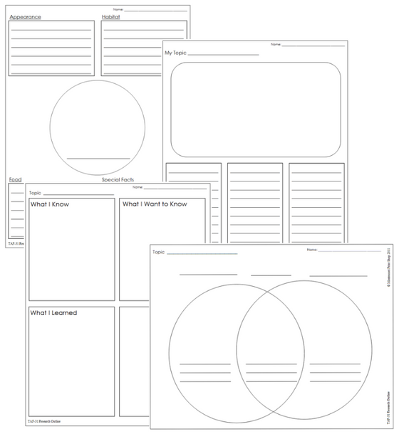 Primary Research Outlines - Montessori Print Shop