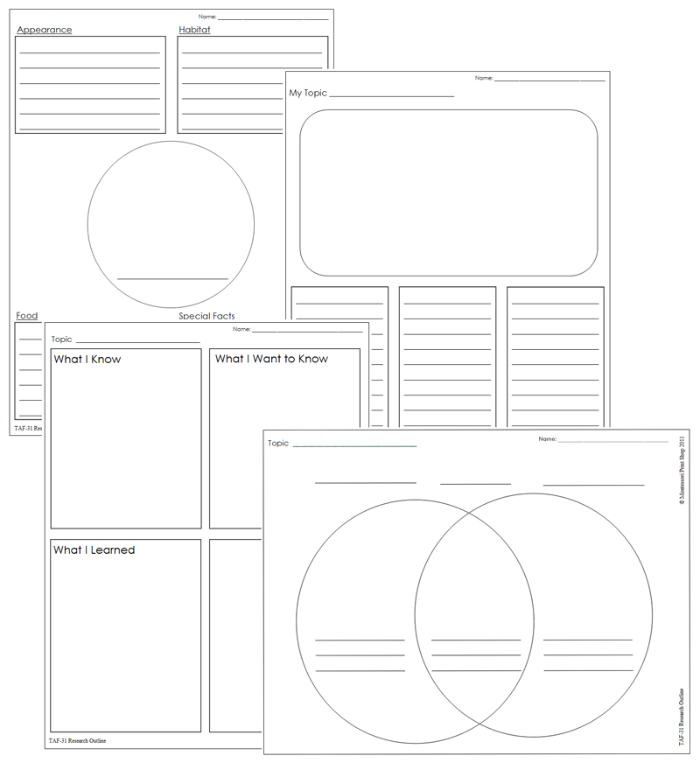 Primary Research Outlines - Montessori Print Shop Digital Download