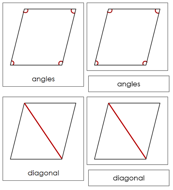 Study of a Rhombus Cards - Montessori Print Shop geometry