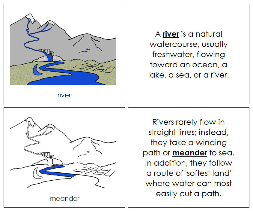 Parts of a river nomenclature book - Montessori Print Shop Digital Download