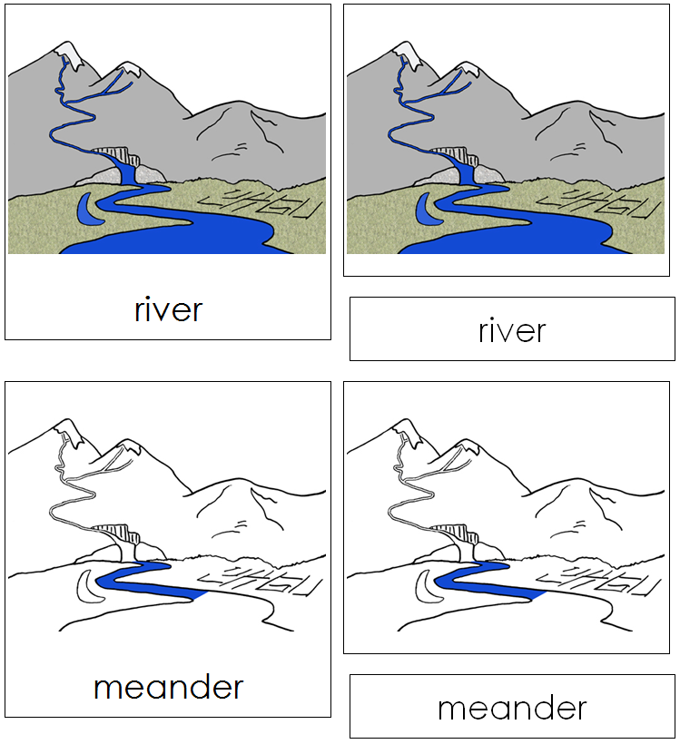 River Nomenclature 3-Part Cards - Montessori Print Shop