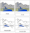 River Nomenclature 3-Part Cards - Montessori Print Shop