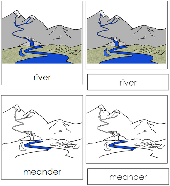 River Nomenclature Cards - Montessori Print Shop