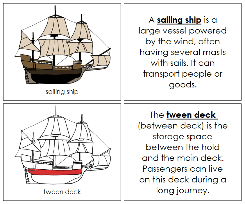 Sailing Ship Nomenclature Book (red) - Montessori Print Shop Digital Download