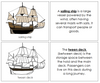 Parts of a Sailing Ship Nomenclature Book - Montessori Print Shop