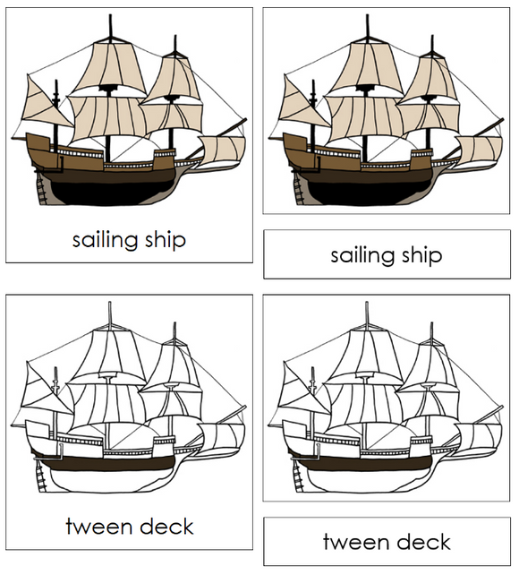 Parts of a Sailing Ship 3-Part Nomenclature Cards - Montessori Print Shop Digital Download