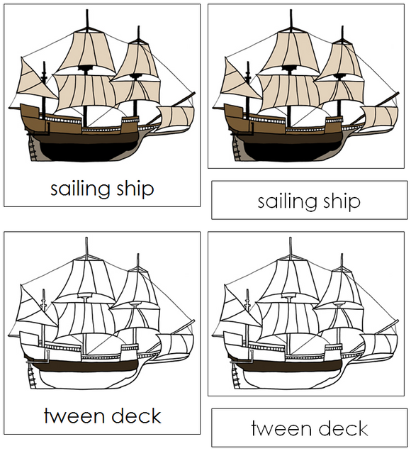 Sailing Ship Nomenclature Cards - Montessori Print Shop