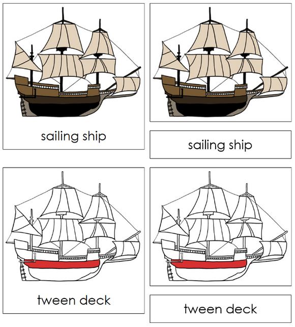 Parts of a Sailing Ship 3-Part Nomenclature Cards (red) - Montessori Print Shop Digital Download