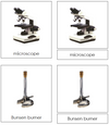 Science Equipment Cards - Montessori Print Shop