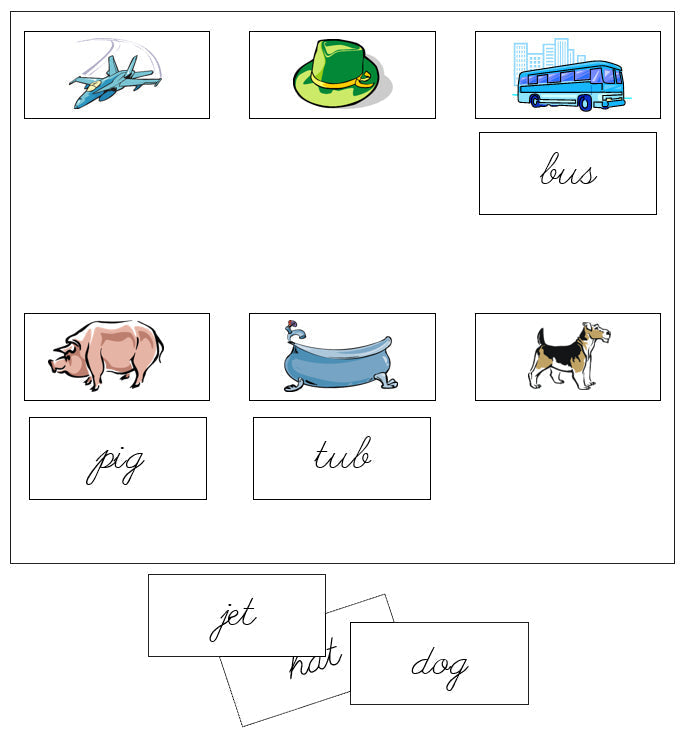 Step 1: Sheets & Labels - CURSIVE - Montessori Print Shop phonics lesson