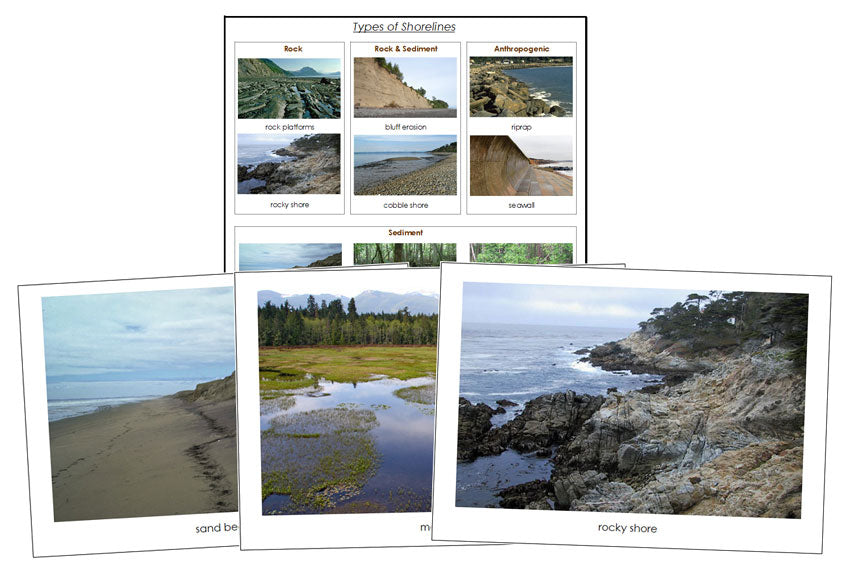 Types of Shorelines - Montessori Print Shop Digital Download
