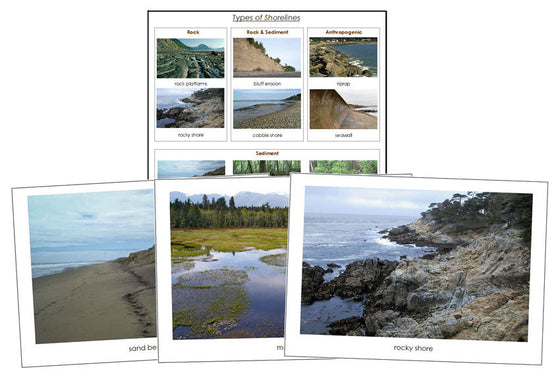 Types of Shorelines - Montessori Print Shop