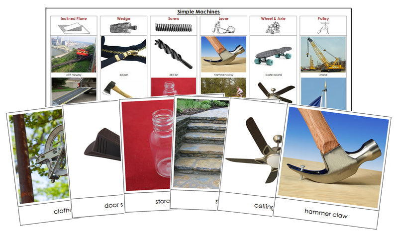 Simple Machines Chart & Cards - Montessori Print Shop Digital Download science materials