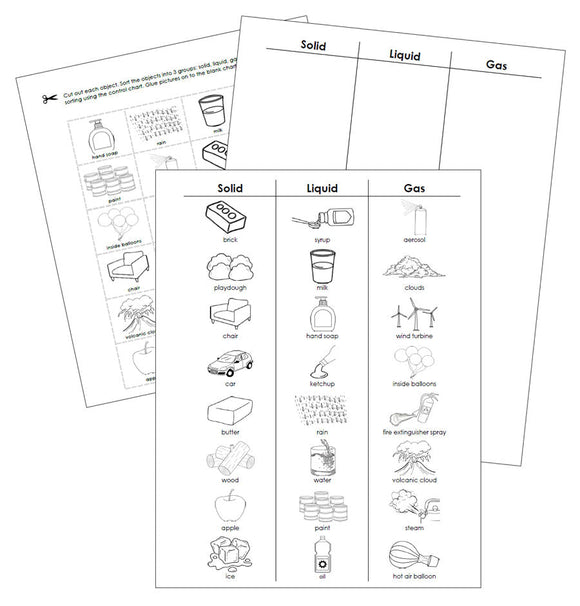 States of Matter Blackline Masters - Montessori Print Shop