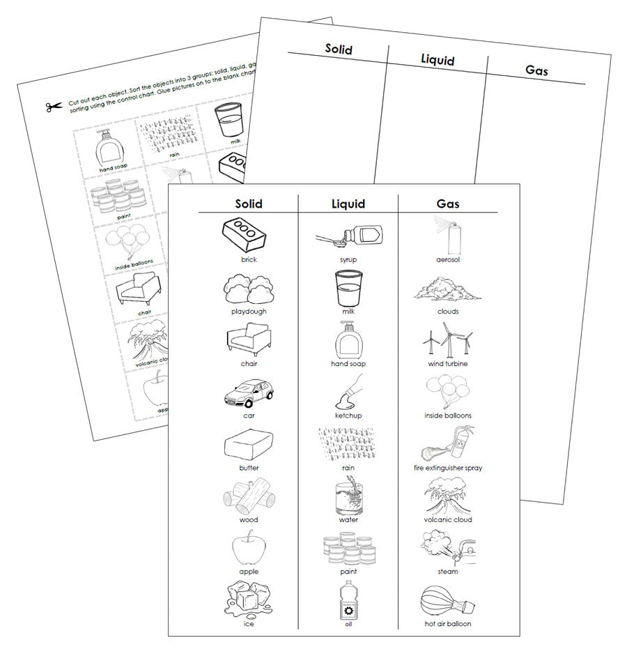 States of Matter Blackline Masters - Montessori Print Shop