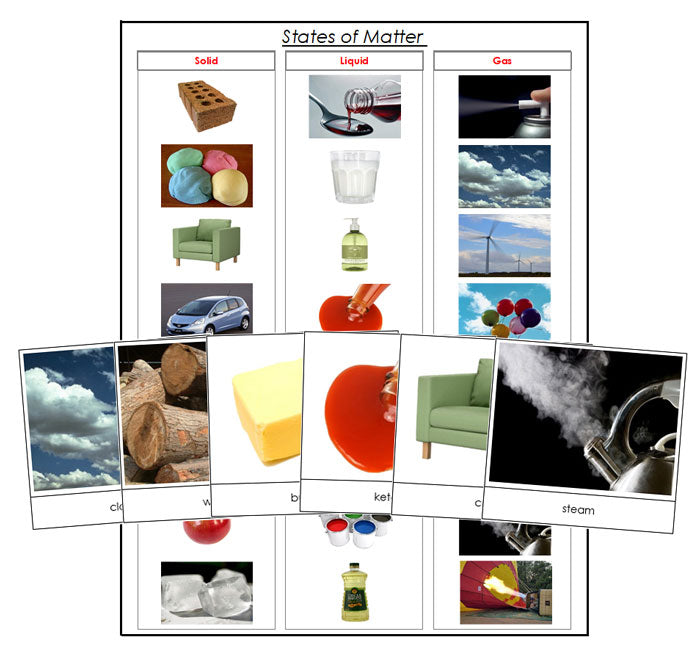 States of Matter Sorting Cards - Montessori Print Shop Digital Download