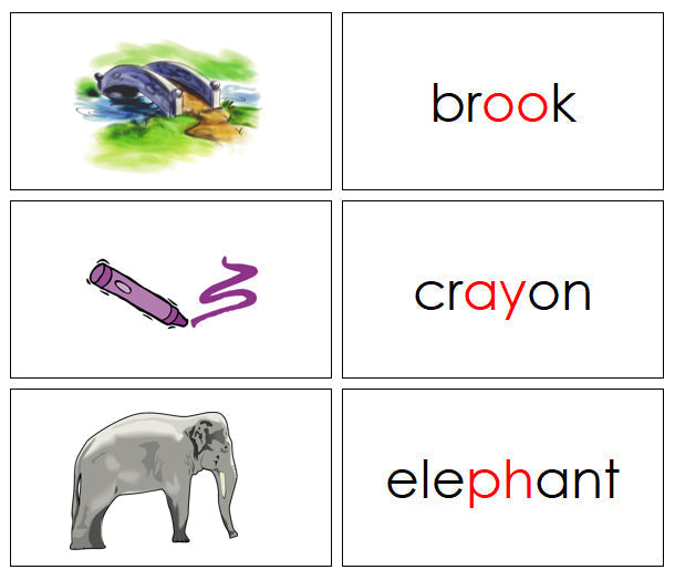 Step 3: Words & Picture Cards Set 2 - Montessori Print Shop Digital Download language cards