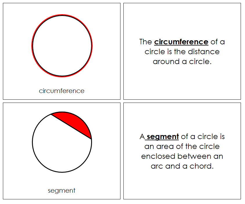 Study of a Circle Book - Montessori Print Shop Digital Download Geometry