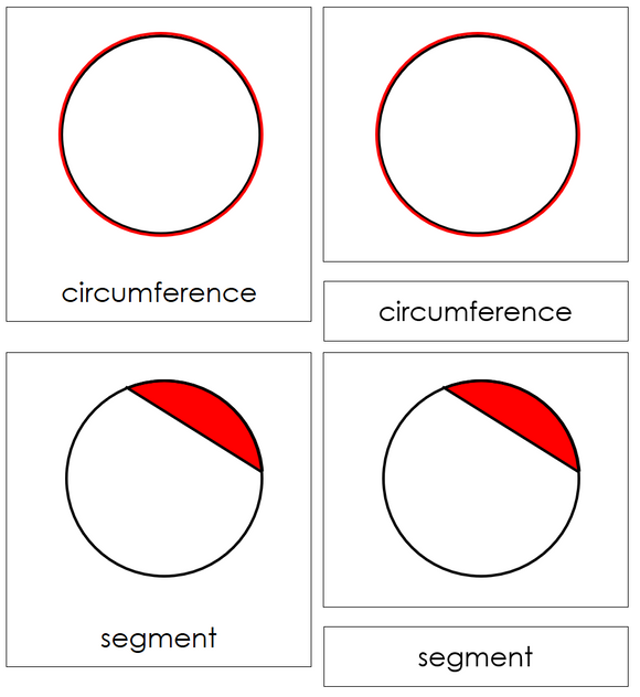 Study of a Circle 3-Part Cards - Montessori Print Shop Digital Download