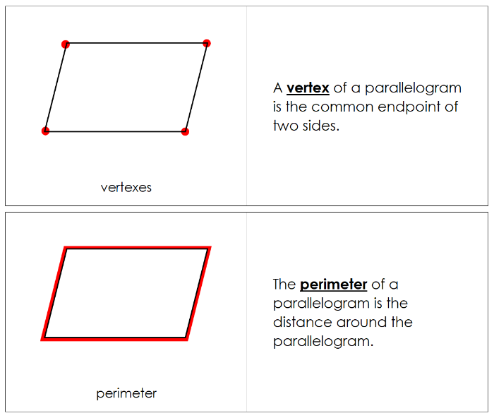 The Study of a Parallelogram Nomenclature Book - Montessori Print Shop Digital Download