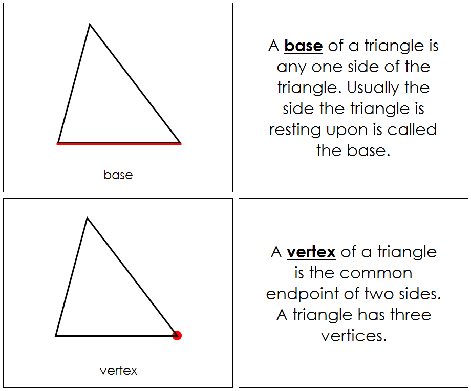 The Study of a Triangle Nomenclature Book - Montessori Print Shop Digital Download