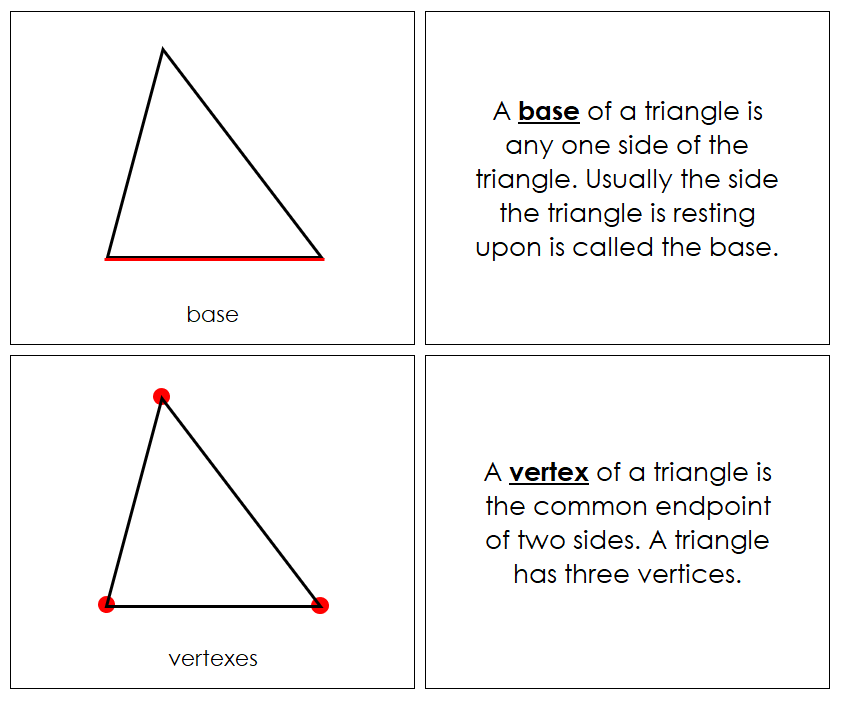 Study of a Triangle Geometry Book - Montessori Print Shop Digital Download