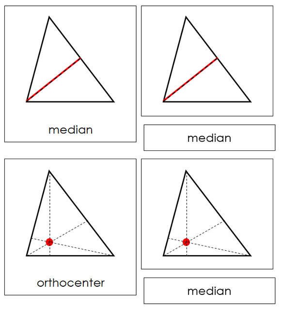 Study of a Triangle Cards - Montessori Print Shop geometry cards