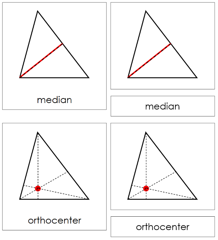 The Study of a Triangle Nomenclature Book - Montessori Print Shop Digital Download