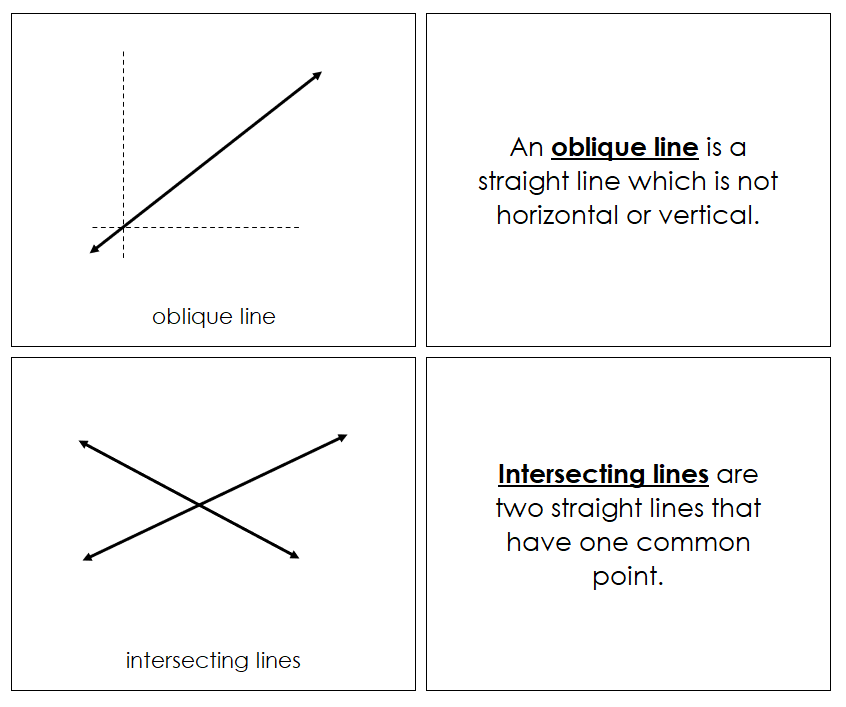 Study of Lines Geometry Book - Montessori Print Shop Digital Download