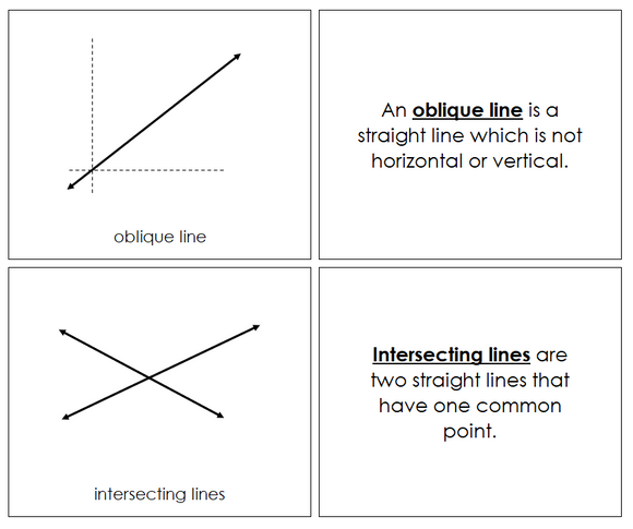 Study of Lines Geometry Book - Montessori Print Shop