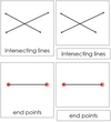 The Study of Lines Nomenclature Cards - Montessori Print Shop