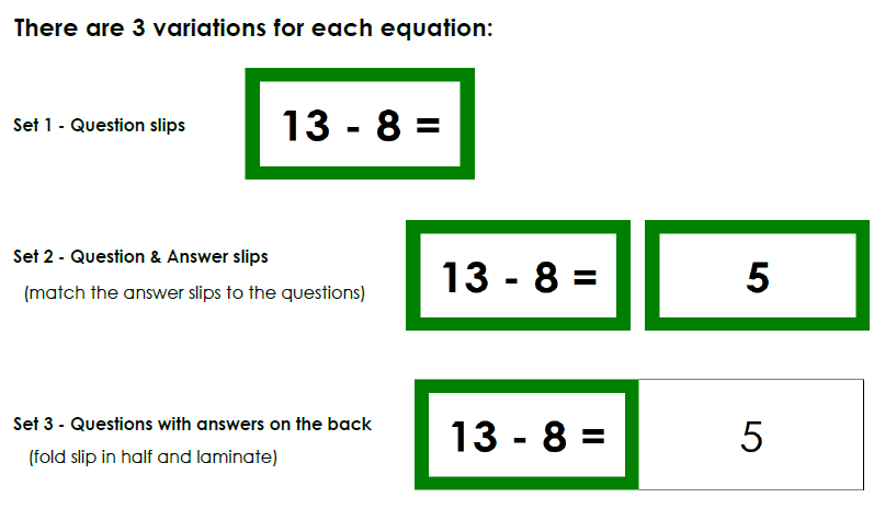 Montessori Subtraction Equation Tickets - Montessori Print Shop Digital Download