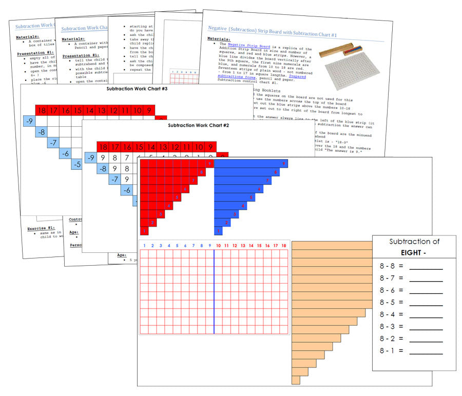 Montessori Subtraction Strip Boards and Charts - Montessori Print Shop Digital Download