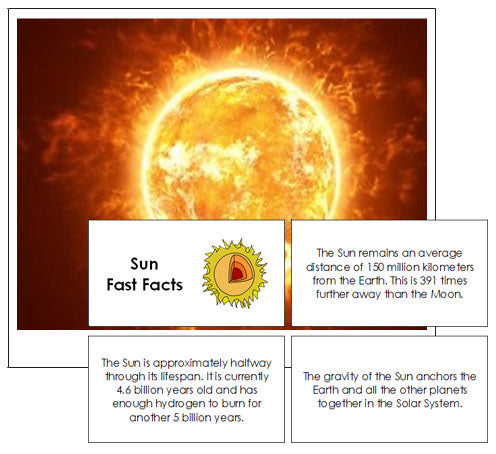 Sun Fast Facts & Pictures - Montessori Print Shop