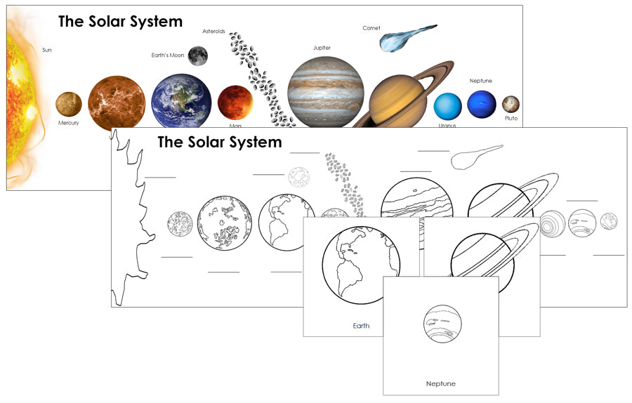 The Solar System Charts and Cards - Montessori Print Shop Digital Download Astronomy