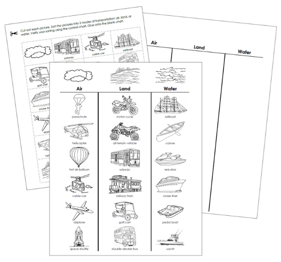 Transportation Sorting Cut & Paste Activity Blackline Masters - Montessori Print Shop Digital Download