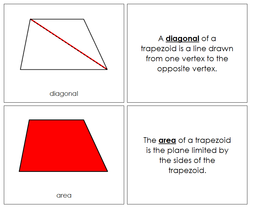 Study of a Trapezoid Geometry Book - Montessori Print Shop Digital Download
