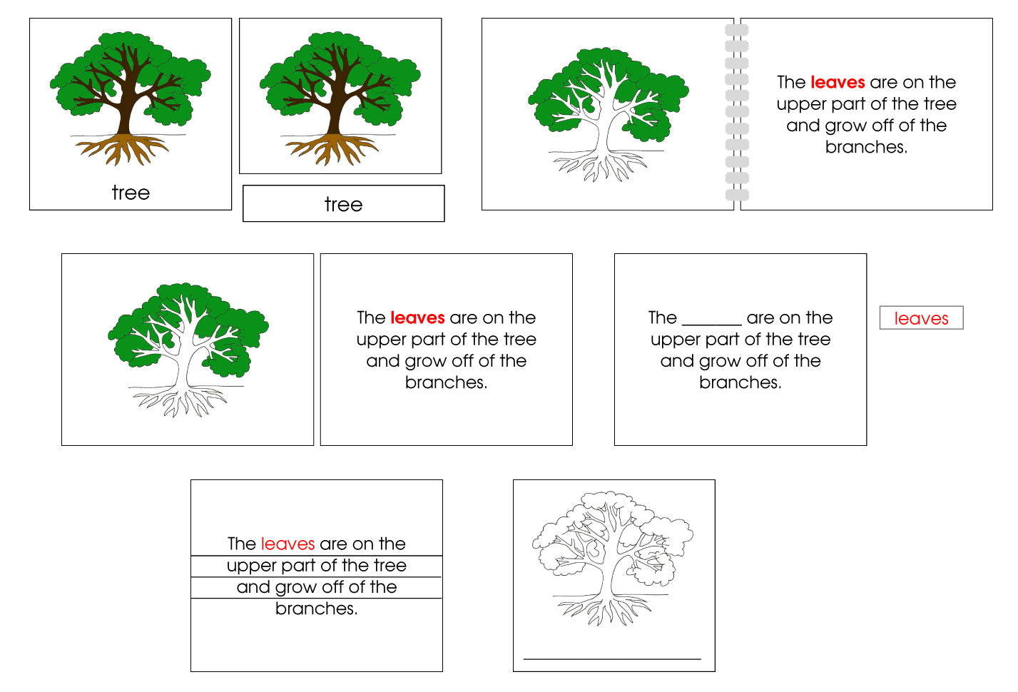 Tree Definition Set - Montessori Print Shop Digital Download nomenclature
