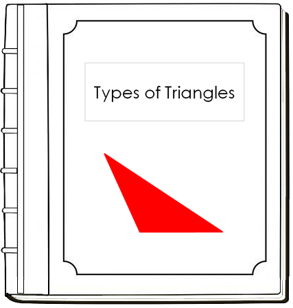 Types of Triangles Geometry Book - Montessori Print Shop Digital Download