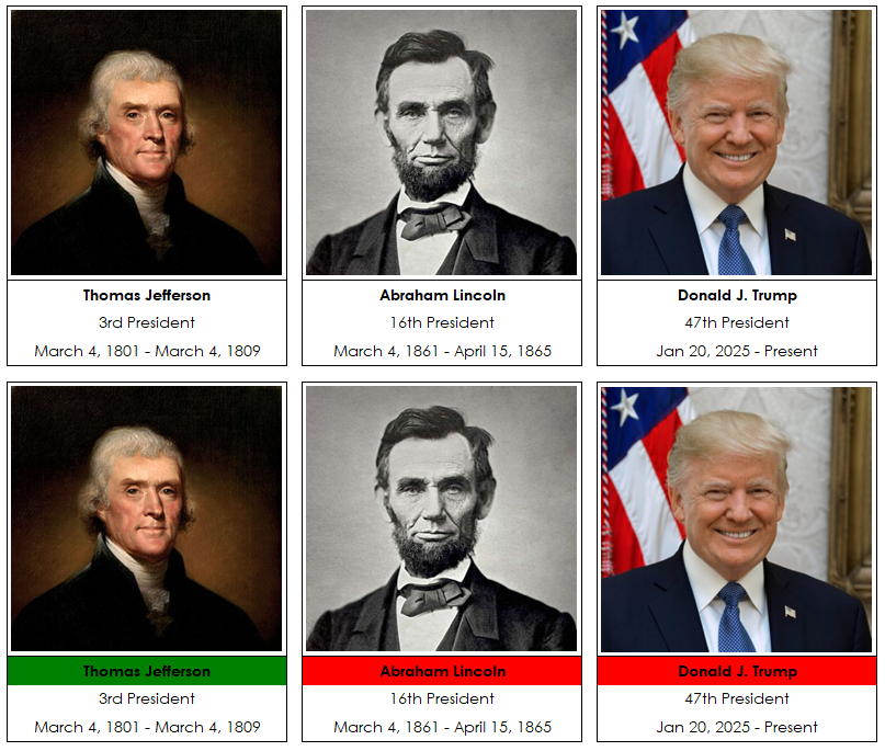 Presidents of the United States of America 3-Part Cards - Montessori Print Shop