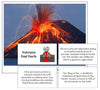 Volcano Fast Facts
