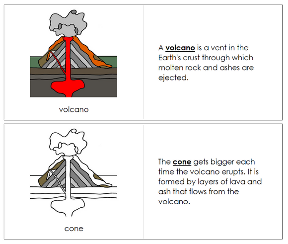 Parts of a Volcano Nomenclature Book - Montessori Print Shop Digital Download