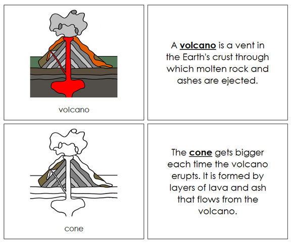 Parts of a Volcano Nomenclature Book - Montessori Print Shop