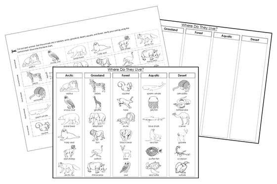 Where Do These Animals Live? Cut & Paste Activity - Montessori Print Shop Digital Download