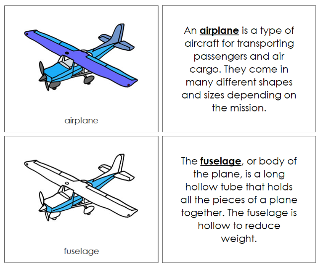 Parts of an Airplane Nomenclature Book - Montessori Print Shop Digital Download