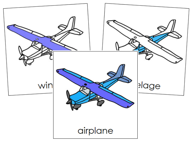 Airplane Nomenclature Cards - Montessori Print Shop Digital Download