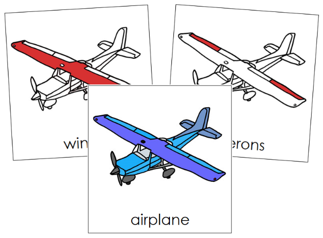 Airplane Nomenclature Cards (red) - Montessori Print Shop Digital Download